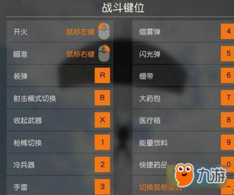网易荒野行动自由视角（荒野行动视角切换快捷键）
