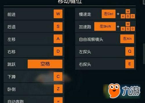 荒野行动电脑键盘失灵怎么办(荒野行动电脑键盘怎么设置)-图2 荒野行动电脑键盘失灵怎么办(荒野行动电脑键盘怎么设置)-图2