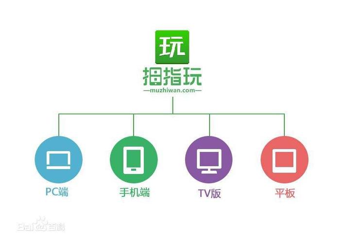 拇指玩ios怎么下载（拇指玩下载苹果）