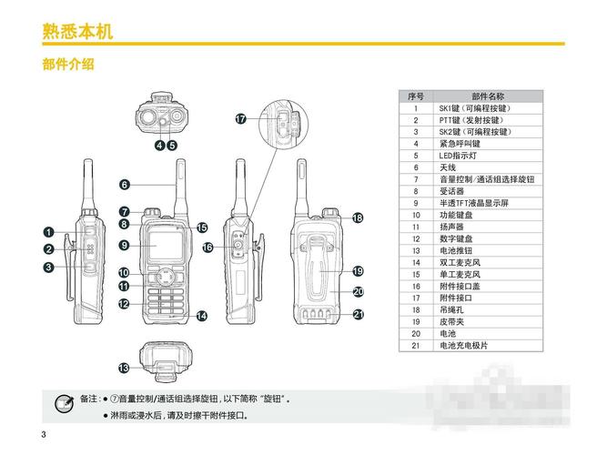 对讲机怎么玩（对讲机使用方法图解）