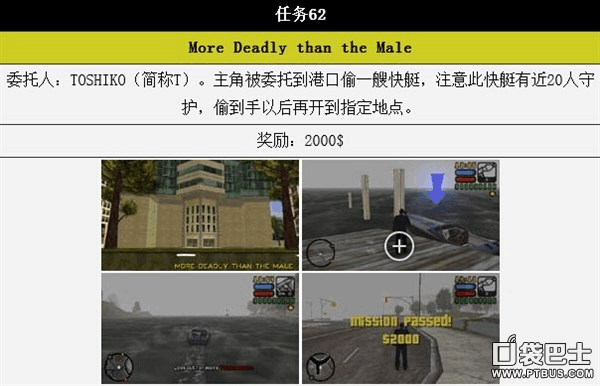 侠盗飞车online怎么玩（侠盗猎车怎么玩儿）