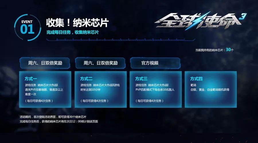 纳米对战卡怎么玩（纳米芯片对战卡）