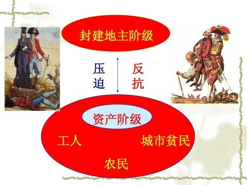 多少农升封建帝国(多少农民升封建)-图1 多少农升封建帝国(多少农民升封建)-图1