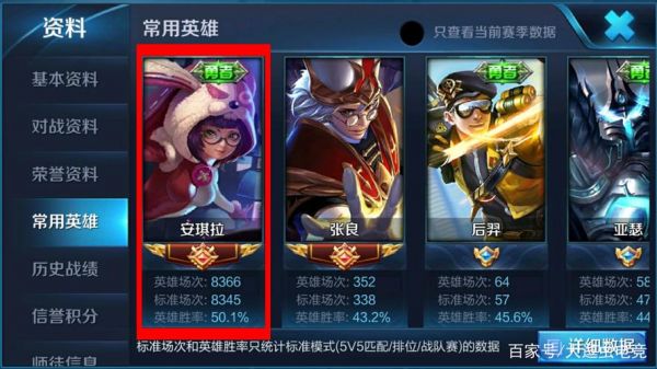 荣耀王者多少场(王者荣耀多少场可以打排位)-图2 荣耀王者多少场(王者荣耀多少场可以打排位)-图2