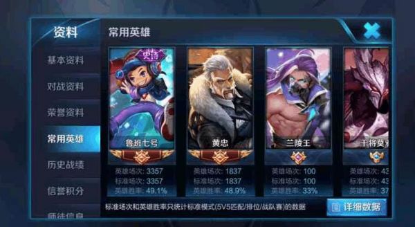 荣耀王者多少场(王者荣耀多少场可以打排位)-图3 荣耀王者多少场(王者荣耀多少场可以打排位)-图3
