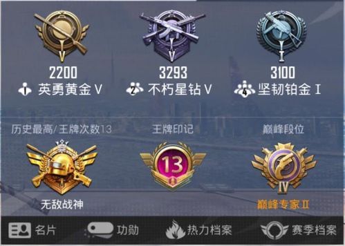 战神满级多少经验(战神练级)-图1 战神满级多少经验(战神练级)-图1