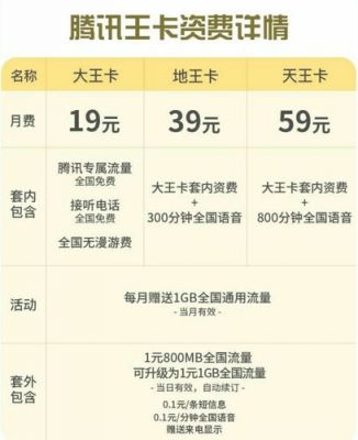 大王卡每月流量多少（大王卡每月有多少流量）