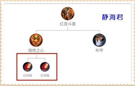 多少级才能重生（能升几级）-图2