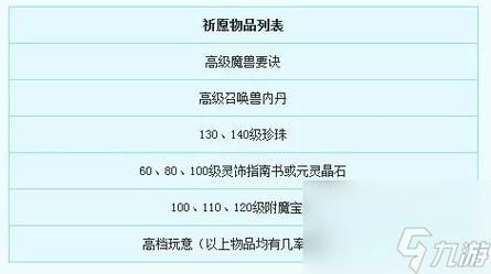 帮派密道多少帮贡（帮派密道有多少帮贡）