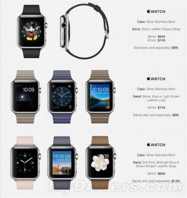 苹果手表多少钱人民币（苹果手表多少钱啊）