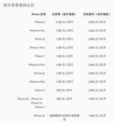 iphonex修多少钱（苹果x修手机多少钱）