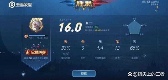 有多少满分游戏（评分满分游戏）
