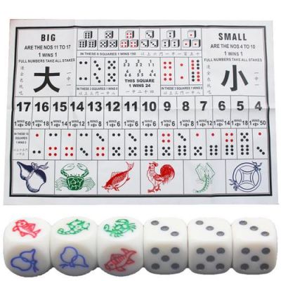 骰子有多少类型（骰子有多少种玩法）