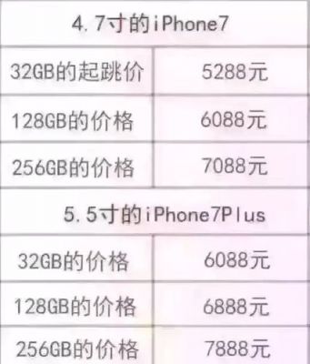 苹果7降价后多少钱（苹果7降价后多少钱一台手机）