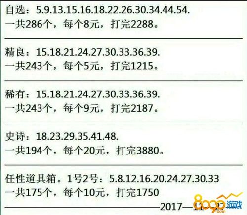 自选需要多少碎片（自选碎片数量顺序）