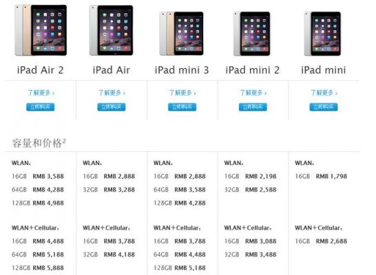 ipad价格多少（苹果ipad价格多少）-图1
