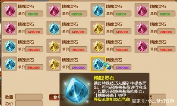 梦幻灵石合成多少体力（梦幻灵石合成多少体力够用）