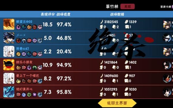 水无双加多少无双（一个无双加多少伤害）
