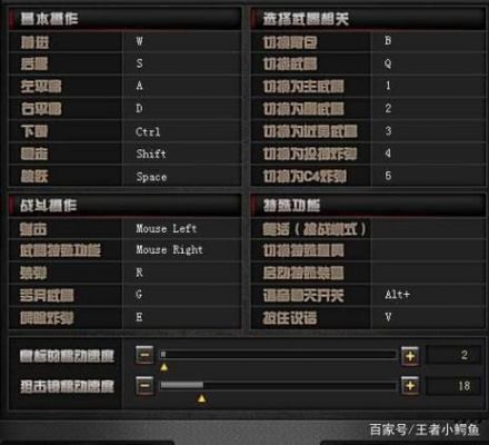 火线鼠标灵敏度调多少（火线专用鼠标）