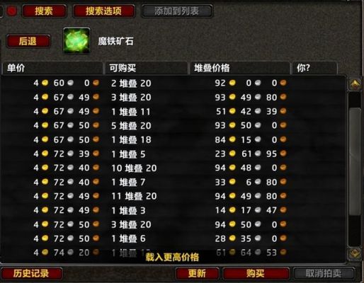 WOW金币存多少（魔兽世界金币用处）