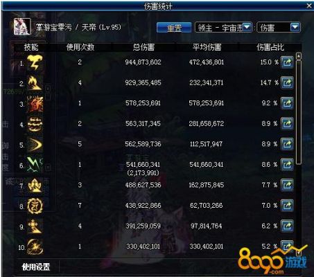 dnf漩涡多少血（dnf漩涡是哪个图）