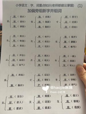 多少组成什么字（多少可以组成什么词）