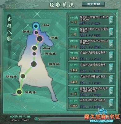 征途最高多少级(征途升级快吗)-图2 征途最高多少级(征途升级快吗)-图2
