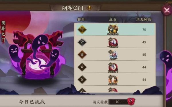 阴界之门速度多少(阴界之门速度要多少)-图3 阴界之门速度多少(阴界之门速度要多少)-图3