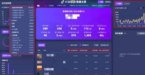 多少m看直播(正常看直播要多少流量)-图2 多少m看直播(正常看直播要多少流量)-图2