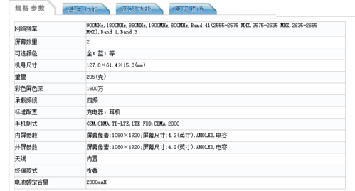 三星w2017多少钱(三星w2017+参数配置和价格)-图2 三星w2017多少钱(三星w2017+参数配置和价格)-图2
