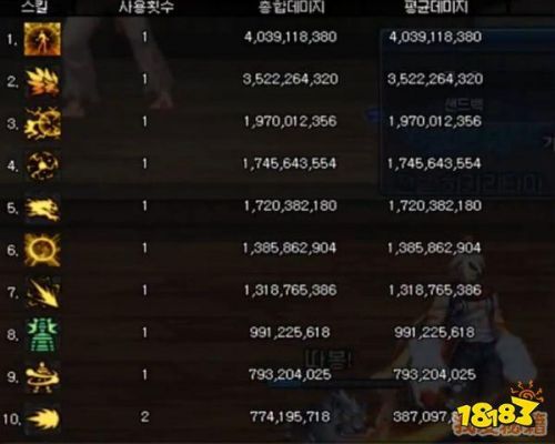苍穹武器提升多少(苍穹武器升级到100)-图3 苍穹武器提升多少(苍穹武器升级到100)-图3
