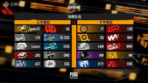 qgc吃鸡多少（吃鸡现在多少钱一个）