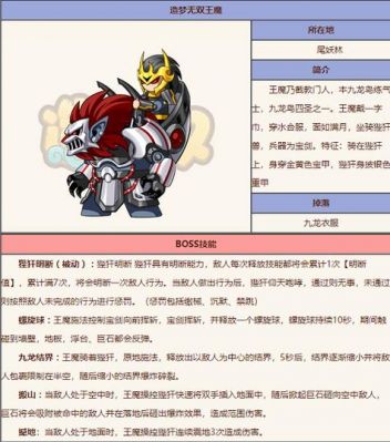 王魔多少血(魔王伤害)-图3 王魔多少血(魔王伤害)-图3