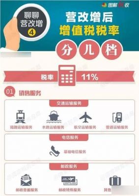 苹果手机的税是多少(苹果手机税点多少)-图3 苹果手机的税是多少(苹果手机税点多少)-图3