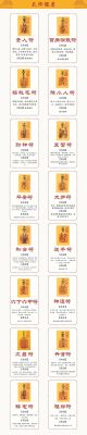 符师分为多少等级(符师攻略)-图2 符师分为多少等级(符师攻略)-图2