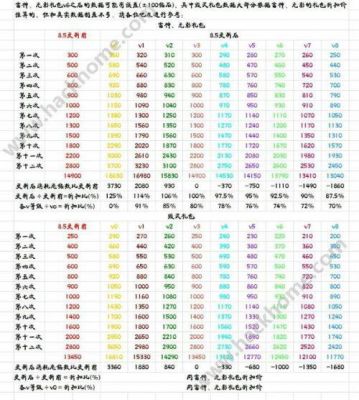 cf毁灭礼包要多少(cf毁灭礼包怎么不见了)-图2 cf毁灭礼包要多少(cf毁灭礼包怎么不见了)-图2