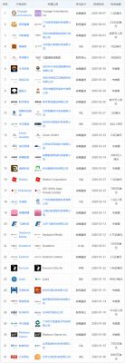 腾讯官网是多少(腾讯官网有哪些)-图1 腾讯官网是多少(腾讯官网有哪些)-图1
