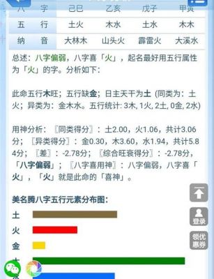 木名的qq是多少(木名分几种)-图2 木名的qq是多少(木名分几种)-图2