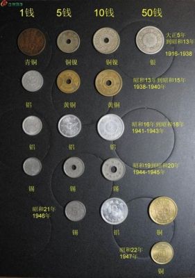 每天多少个银币(一天可以获得几个硬币)-图3 每天多少个银币(一天可以获得几个硬币)-图3