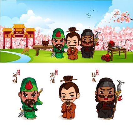 桃园结义多少区(桃园结义多少人)-图2 桃园结义多少区(桃园结义多少人)-图2