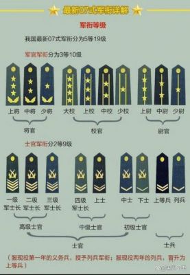 兵分多少种(兵分为哪些)-图3 兵分多少种(兵分为哪些)-图3