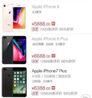苹果8高配售价多少(iphone8顶配多少钱)-图3 苹果8高配售价多少(iphone8顶配多少钱)-图3