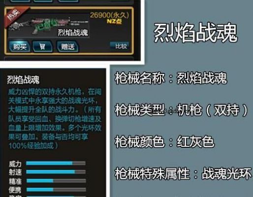 逆战烈焰战魂多少钱(逆战烈焰战魂有光环吗)-图3 逆战烈焰战魂多少钱(逆战烈焰战魂有光环吗)-图3