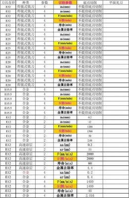 46刀是多少元(40刀60刀什么意思)-图3 46刀是多少元(40刀60刀什么意思)-图3