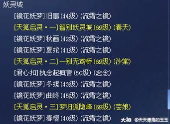 倩女官府多少经验(倩女幽魂官府)-图3 倩女官府多少经验(倩女幽魂官府)-图3