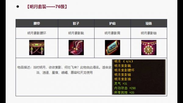 天龙多少件装备(天龙顶级装备)-图2 天龙多少件装备(天龙顶级装备)-图2