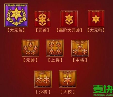 cf多少经验大元首(cf大元首必须要1亿经验吗)-图2 cf多少经验大元首(cf大元首必须要1亿经验吗)-图2