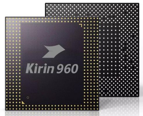 麒麟960多少nm（麒麟960多少赫兹）-图2
