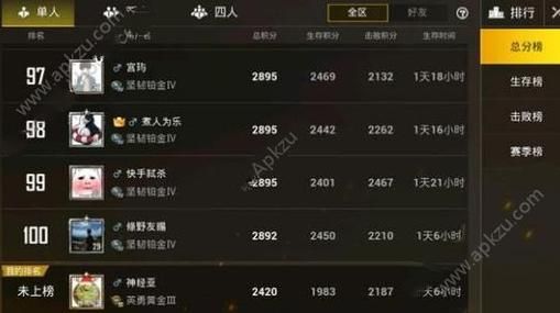 绝地求生多少升(绝地求生1500g)-图2 绝地求生多少升(绝地求生1500g)-图2