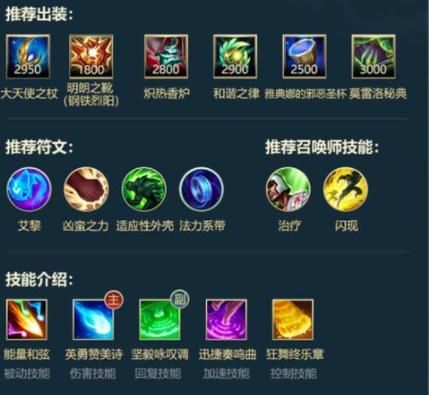 五杀娑娜多少钱（娑娜出装）